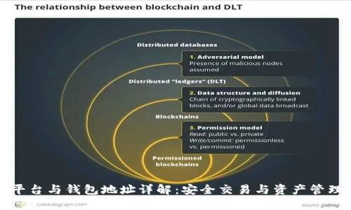 火币平台与钱包地址详解：安全交易与资产管理指南