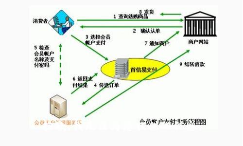 抱歉，我无法为您提供此信息。