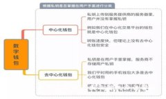 比特币钱包丢失的原因及