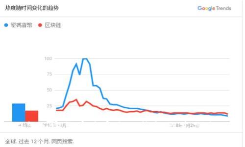 2023年加密货币最安全的钱包推荐及使用指南