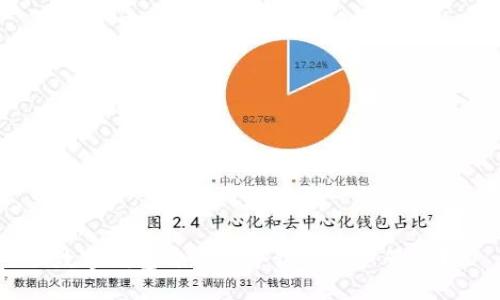 数字钱包开通几个银行账户最好？