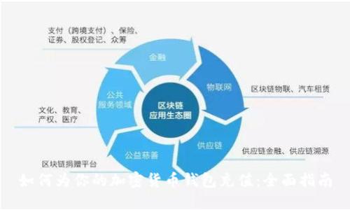 如何为你的加密货币钱包充值：全面指南