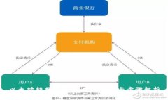 以太坊转换人民币：完整