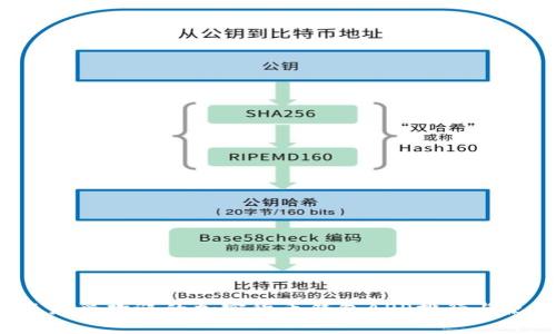 2023年最受欢迎的加密货币钱包APP排行与使用指南