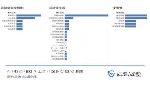 百忌加密货币钱包：选择、使用与安全指南/百忌
加密货币, 钱包, 安全, 使用/guanjianci

随着区块链技术的不断发展与加密货币的普及，越来越多的人开始关注加密货币钱包。你可能会问，什么是加密货币钱包，它的功能是什么？如何选择合适的钱包，如何正确使用它们以确保安全？本文将详细解答这些问题，并提供有关加密货币钱包的全面介绍。

什么是加密货币钱包？

加密货币钱包是一个用于存储、管理和交易加密货币的软件程序或硬件设备。与传统的钱包不同，加密货币钱包不实际存储货币本身，而是存储用于访问和管理你的加密货币的私钥和公钥。

每种加密货币都有一个独特的区块链，钱包则帮助用户与这些区块链进行交互。当用户发送或接收加密货币时，钱包根据密钥进行加密操作，并在区块链上生成相应的记录。因为人们对于加密货币的接受度和使用频率日益提升，了解如何使用和保护这些钱包变得尤为关键。

加密货币钱包的类型

加密货币钱包主要可以分为三大类：热钱包、冷钱包和纸钱包。

strong热钱包/strong:
热钱包是通过互联网连接进行操作的钱包，包括桌面钱包、移动钱包以及在线钱包。它们通常使用方便，适合日常交易。但由于始终在线，热钱包相对容易受到黑客攻击，因此用户需要采取必要的安全措施。

strong冷钱包/strong:
冷钱包则是离线保存加密货币的一种方式，通常以硬件设备的形式存在。由于不与互联网直接连接，冷钱包相对更安全，适合长期保存加密货币。但其使用相对复杂，不适合频繁交易。

strong纸钱包/strong:
纸钱包则是把加密货币的私钥和公钥以纸质形式打印出来。尽管纸钱包不受黑客攻击的威胁，但如果纸质文件丢失或损坏，用户将无法恢复其资金，所以使用纸钱包时需格外小心。

如何选择合适的加密货币钱包

选择加密货币钱包时，用户应该关注几个主要因素，如安全性、易用性和支持的币种。

strong安全性:/strong
安全性是选择钱包时最重要的考虑因素。理想情况下，用户应选择具有良好声誉、经过审核并保持更新的软件和硬件。在选择热钱包时，确保钱包程序具有两步验证、面部识别等多重身份验证措施。

strong易用性:/strong
钱包的界面和操作是否友好也很重要，特别是对初学者来说。在选择时，用户可以尝试下载并使用几款不同的钱包，从而找到最符合自己需求的那一款。

strong支持的币种:/strong
并非所有钱包都支持所有的加密货币，因此要确保选择的钱包支持你所持有或计划投资的币种。

如何安全使用加密货币钱包

安全存储加密货币涉及多个层面的措施，包括但不限于：

strong备份钱包:/strong
随时备份钱包是确保资金安全的一个重要步骤。许多钱包都会提供备份选项，用户应确保定期备份，并将备份存储在不同的安全位置，比如云存储或外部硬盘。

strong谨防钓鱼攻击:/strong
使用加密货币时，用户应警惕诈骗和钓鱼网站。钓鱼攻击常常伪装成合法网站，因此用户在输入个人信息时，确保浏览器地址栏显示的是官方网址。

strong更新安全软件:/strong
确保计算机和移动设备上的安全软件保持最新版本，以防止恶意软件攻击。

与加密货币钱包相关的常见问题

1. 加密货币钱包安全吗？

安全性是加密货币钱包最关键的因素。热钱包因其随时在线的特点，更容易受到攻击，因此尽量将大部分资金存储在冷钱包中。同时，注意定期更新钱包软件，启用多重身份验证，并定期备份钱包也能提高安全性。

2. 加密货币钱包如何恢复？

大多数加密货币钱包都有备份和恢复功能。用户通常会被要求在创建钱包时记录一组恢复助记词。这些助记词可以用来恢复钱包，确保用户在设备丢失或故障时可以访问其资金。

3. 如何将加密货币从一个钱包转移到另一个钱包？

转移加密货币的过程相对简单。用户只需获取接收钱包的公钥，然后在发送钱包中输入该公钥，在适当的字段中填写转移数量。完成后，确认交易并支付网络手续费，资金将转移到接收钱包中。

4. 我可以使用一个钱包存储多种加密货币吗？

是的，许多现代加密货币钱包支持多种币种。例如，一些热钱包和冷钱包允许用户同时存储比特币、以太坊等多种资产。选择这样的多资产钱包可以提高方便性，降低管理的复杂性。

5. 我应该如何选择适合初学者的钱包？

作为初学者，您可能希望选择易于使用的热钱包。确保选择具有用户友好界面的钱包，并查看其他用户的评价和反馈。选择知名度高、安全性好的钱包以确保您的资金安全。

6. 加密货币钱包和交易所有什么区别？

加密货币钱包与交易所有显著区别。钱包用于存储加密资产，而交易所是进行买卖交易的场所。在事故或安全问题情况下，将资金存储在钱包中比交易所更安全，因为交易所通常是黑客攻击的目标。

总之，加密货币钱包是管理和存储数字资产的必要工具。无论您是投资者、新手还是专业交易员，了解如何选择、使用和保护您的加密货币钱包，都是确保您的资金安全的首要步骤。在选择加密货币钱包时，务必进行充分 research，并采取适当的安全措施，以防范潜在的风险和威胁。