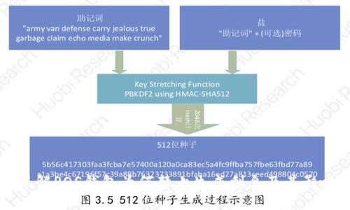 了解POS钱包为何禁止生成利息及其影响