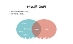 钱包加密货币有哪些类型