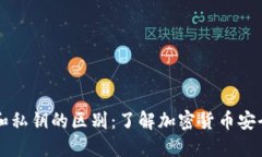 比特币钱包和私钥的区别