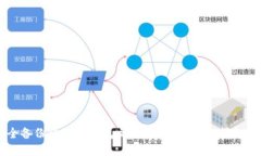 如何安全备份比特币钱包