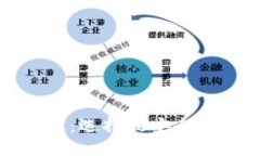 加密货币钱包下载：选择