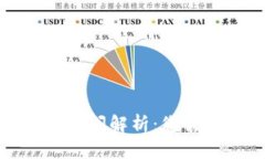 挖矿收益到账时间解析：