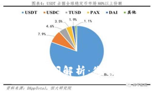 挖矿收益到账时间解析：您需要知道的一切