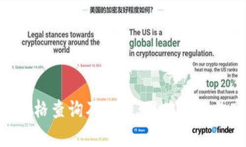 实时BTC价格查询及分析：跟踪非小号市场动态
