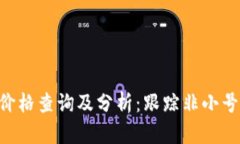 实时BTC价格查询及分析：