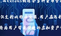 biao ti如何找到合适的比特