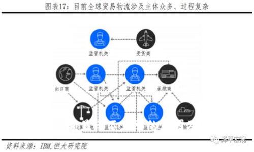 ETH钱包余额显示不正常的原因及解决方案