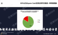 bibao全面解析区块链数字货