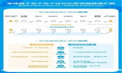 如何正确使用链信钱包地