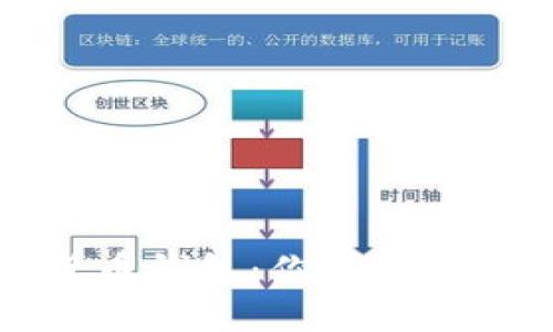 三星加密货币钱包：你所需要了解的一切