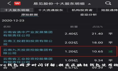 Core钱包同步时间详解：提高区块链钱包使用效率