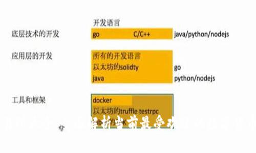 虚拟币交易所大全：全面解析当前最受欢迎的数字货币交易平台