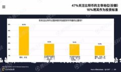 全面解析USDT兑人民币K线图