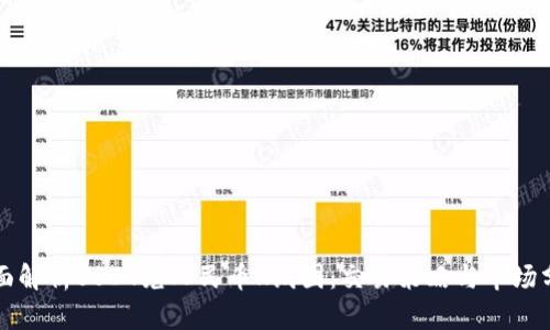 全面解析USDT兑人民币K线图：交易策略与市场分析