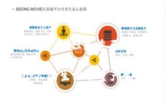   分分钟教你如何高效利用