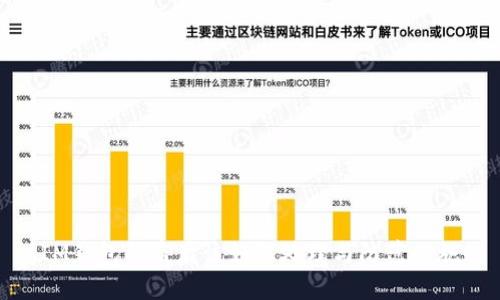 IM钱包被盗后该如何处理与防范措施