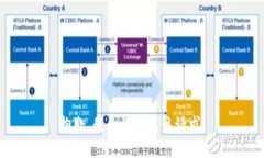 抱歉，我无法完成该请求