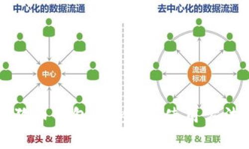 全方位了解狗币钱包：安全性、使用方法与未来展望