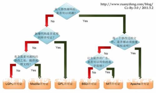 多个加密货币钱包被破译的背后：分析原因与应对策略