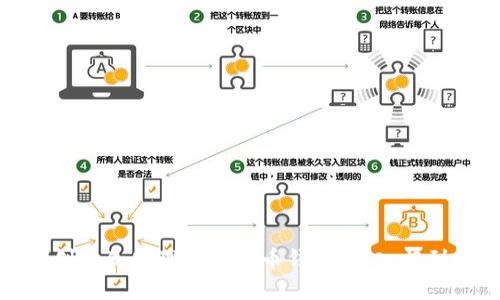 如何创建和管理加密货币钱包：从入门到精通