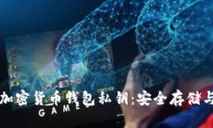 深入了解加密货币钱包私