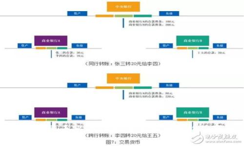 今日人民币冰币价格行情分析与趋势预测