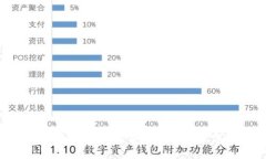 Coinspace钱包下载官方版：