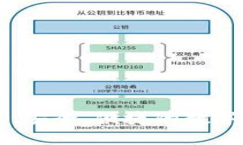 内置货币加密钱包：安全、便捷的数字资产管理解决方案