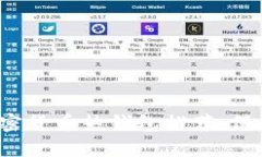 2023年最佳加密货币热钱包