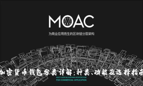 加密货币钱包分类详解：种类、功能及选择指南