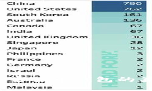 2023年全面解析：加密货币钱包的类型、选择与使用指南