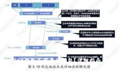 如何解决ZCC钱包不同步的