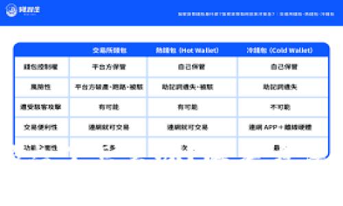 IM钱包密码忘了怎么办？解决方法和使用技巧