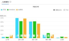 小狐狸钱包白屏问题解析