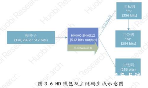 如何安全地转入交易所钱包地址：完整指南与注意事项