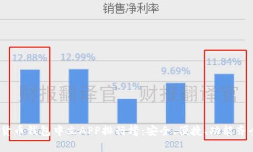 2023年加密货币钱包中文APP排行榜：安全、便捷、功能齐全的最佳选择