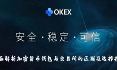 全面解析加密货币钱包与