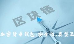 全面解读加密货币钱包：