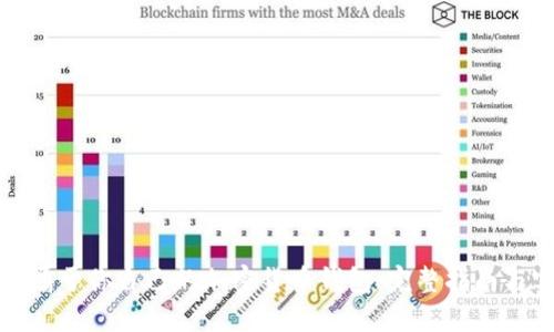 如何制作属于你自己的加密货币钱包：完整指南与实用技巧