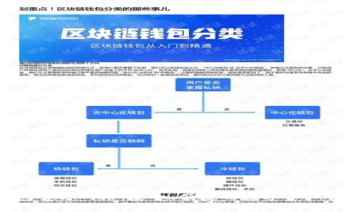 联合钱包官方网站：安全、便捷的数字资产管理平台