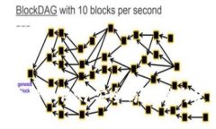 GateHub钱包详细评测：安全
